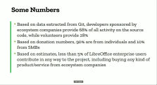 LibreOffice: Improving the Project Sustainability - LibreOffice Conference 2021 by LibreOffice